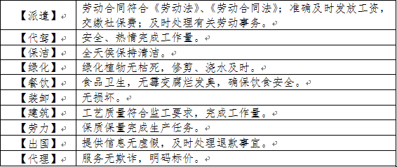 常德虹宇勞務有限公司,勞務派遣,勞務咨詢服務,招聘，勞務外包，出國勞務